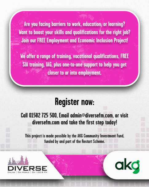 Post 1 AKG Investment Fund Post 1 AKG Investment Fund